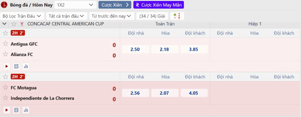 Cac keo cuoc